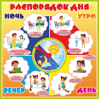 Стенд "Распорядок дня" - fgospostavki.ru - Ейск