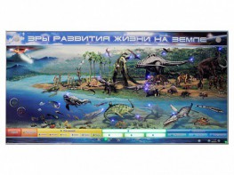 Интерактивный электрифицированный стенд "Эры развития жизни на Земле" - fgospostavki.ru - Ейск