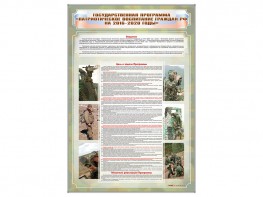 Стенд "Государственная программа "Патриотическое воспитание граждан РФ на 2016-2020 годы." - fgospostavki.ru - Ейск