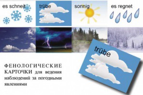 Комплект таблиц "Время" на немецком языке - fgospostavki.ru - Ейск