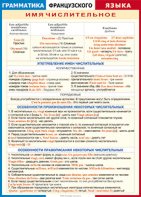 Таблица "Грамматика французского языка. Имя числительное (употребление, особенности произношения и правописания)" (100х140 сантиметров, винил) - fgospostavki.ru - Ейск