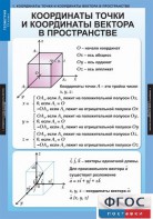 Комплект таблиц. Геометрия 11 класс. - fgospostavki.ru - Ейск