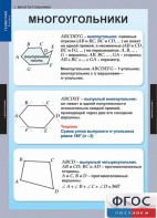 Комплект таблиц. Геометрия 8 класс. - fgospostavki.ru - Ейск