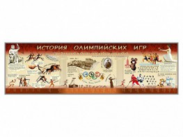 Настенное полотно "История Олимпийских игр" - fgospostavki.ru - Ейск