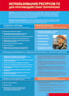 Таблица "Использование ресурсов ГО для противодействия терроризму" (100х140 сантиметров, винил) - fgospostavki.ru - Ейск