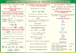 Таблица "Интегральное исчисление" (100х140 сантиметров, винил) - fgospostavki.ru - Ейск
