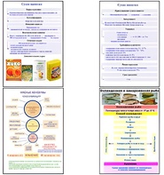 Плакаты ПРОФТЕХ "Продовольственные товары" (27 пл, винил, 70х100) - fgospostavki.ru - Ейск