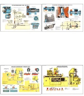 Плакаты ПРОФТЕХ "Шлифовальное оборудование" (8 пл, винил, 70х100) - fgospostavki.ru - Ейск