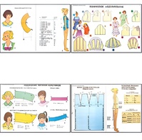 Плакаты ПРОФТЕХ "Моделирование и конструирование одежды" (22 пл, винил, 70х100) - fgospostavki.ru - Ейск