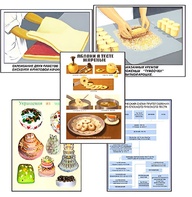 Плакаты ПРОФТЕХ "Кондитерские изделия" (24 пл, винил, 70х100) - fgospostavki.ru - Ейск