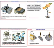 Плакаты ПРОФТЕХ "Сверление. Приемы сверления" (11 пл, винил, 70х100) - fgospostavki.ru - Ейск
