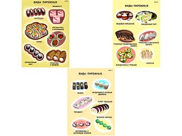 Плакаты ПРОФТЕХ "Виды пирожного" (3 пл, винил, 70х100) - fgospostavki.ru - Ейск