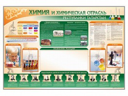 Стенд-уголок "Химия и химическая отрасль Российской Федерации" - fgospostavki.ru - Ейск