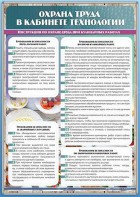 Стенд "Охрана труда в кабинете технологии" - fgospostavki.ru - Ейск