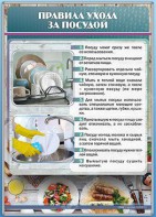 Стенд "Правила ухода за посудой" - fgospostavki.ru - Ейск