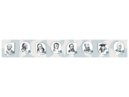 Стенд-лента "Выдающиеся ученые-химики" - fgospostavki.ru - Ейск