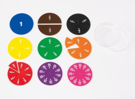 Круги "Дроби" - fgospostavki.ru - Ейск