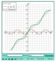 Интерактивные курсы. Математика (алгебра, геометрия, статистика и теория вероятности) 11 класс. Базовый - fgospostavki.ru - Ейск