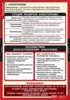 Комплект таблиц. ОБЖ. Факторы, разрушающие здоровье человека. - fgospostavki.ru - Ейск