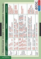 Комплект таблиц. Русский язык. Таблицы для старшей школы 10 класс. - fgospostavki.ru - Ейск