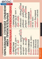 Комплект таблиц. Русский язык. Имя прилагательное. - fgospostavki.ru - Ейск