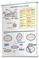 Плакаты по черчению для оформления кабинета. - fgospostavki.ru - Ейск