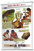 Плакаты по истории древнего мира и средних веков. Для оформления кабинета. - fgospostavki.ru - Ейск