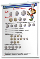 Плакаты по математике 1-4 классы. Для оформления кабинета. - fgospostavki.ru - Ейск