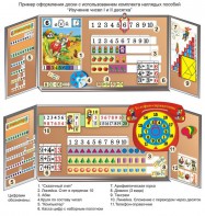 Комплект таблиц "Изучение чисел 1-го и 2-го десятка" (11 таблиц и демонстрационных пособий) - fgospostavki.ru - Ейск