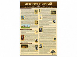 Стенды "История религий" - fgospostavki.ru - Ейск