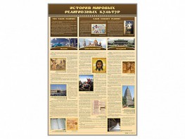 Стенд "История мировых религиозных культур" - fgospostavki.ru - Ейск