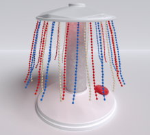 Игра «Карусель с цепочками» - fgospostavki.ru - Ейск