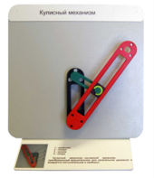 Демонстрационная модель "Кулисный механизм" - fgospostavki.ru - Ейск