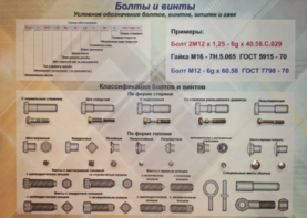 Планшет «Болты и винты» - fgospostavki.ru - Ейск