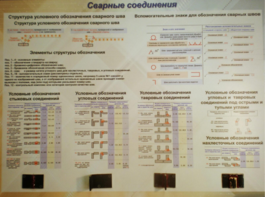 Планшет «Сварные соединения» - fgospostavki.ru - Ейск