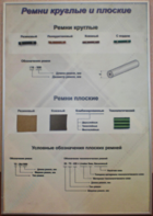 Планшет "Ремни плоские и круглые" - fgospostavki.ru - Ейск