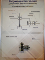 Планшет "Редуктор конический" - fgospostavki.ru - Ейск