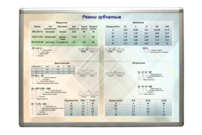 Планшет "Ремни зубчатые" - fgospostavki.ru - Ейск