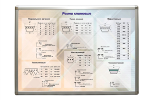 Планшет "Ремни клиновые" - fgospostavki.ru - Ейск