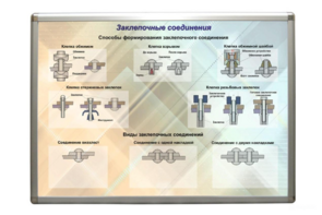 Планшет «Заклепочные соединения» - fgospostavki.ru - Ейск
