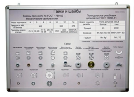 Планшет «Болты и винты, гайки и шайбы» - fgospostavki.ru - Ейск