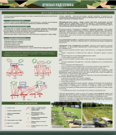 Стенд "Огневая подготовка" Вариант 1 - fgospostavki.ru - Ейск