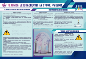 Стенд-уголок "Техника безопасности на уроках физики" - fgospostavki.ru - Ейск