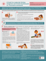Стенд "Отработка приемов сердечно-легочной реанимации на тренажере-манекене" - fgospostavki.ru - Ейск