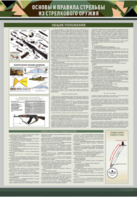 Стенд "Основы и правила стрельбы из стрелкового оружия" - fgospostavki.ru - Ейск