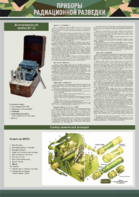 Стенд "Приборы радиационной и химической разведки" - fgospostavki.ru - Ейск