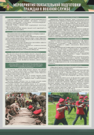 Стенд "Мероприятия обязательной подготовки граждан к военной службе" - fgospostavki.ru - Ейск