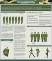 Стенд "Строевая подготовка" - fgospostavki.ru - Ейск