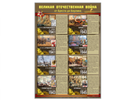 Стенды "Великая Отечественная война от Бреста до Берлина" - fgospostavki.ru - Ейск