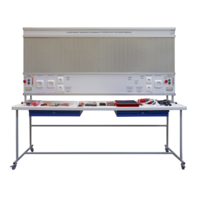 Учебный комплект лабораторного оборудования «Рабочее место электромонтажника» - fgospostavki.ru - Ейск